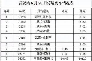 Ba tiết chém 36 điểm! Thuyền ký: Tiểu Tạp đánh như Liên Minh trước tháng 5 tốt nhất nên nghiêm túc suy nghĩ về hắn